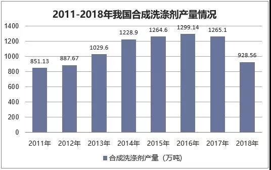 ���x�у����{�����B(t��i)������Ʒ�����ذ��װl(f��)��