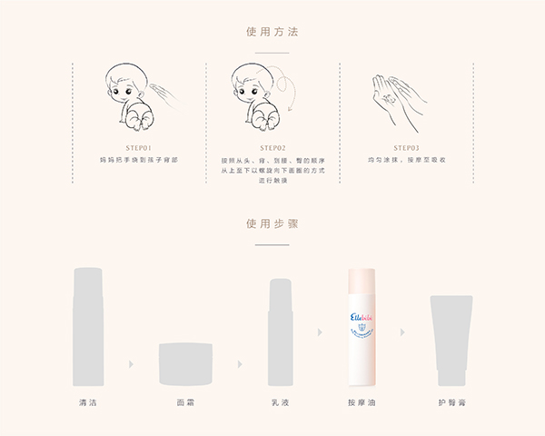 噯樂蓓貝yingye花蕾舒緩按摩油 (5).jpg