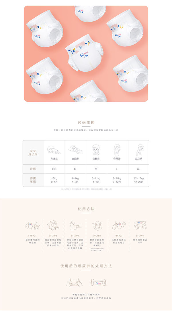 噯樂蓓貝yinge云柔倍護紙尿褲 (4).jpg