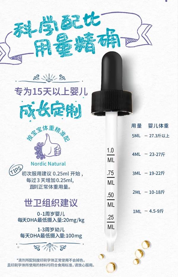 挪帝克DHAyinge魚(yú)肝油 (3).jpg