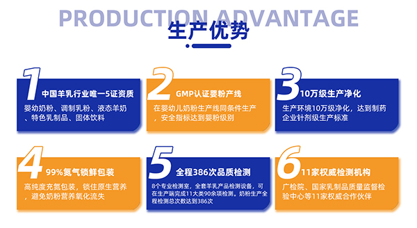 楊凌圣妃乳業(yè)2.jpg 楊凌圣妃乳業(yè)2.jpg