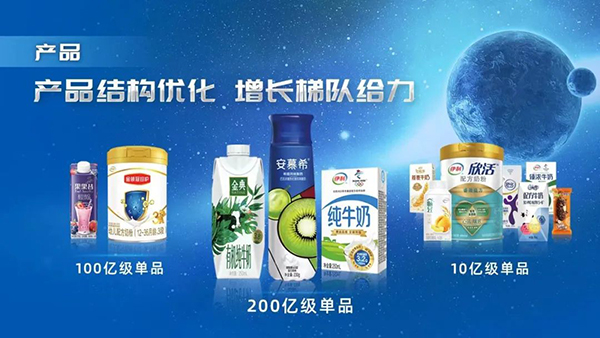 ����ͻ��ǧ�|���P(gu��n)��2021��?du��)I�� 1105.95�|���̷ۘI(y��)��(w��)���ٵ�һ3.jpg