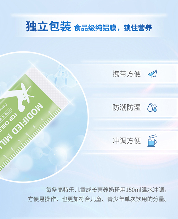 高特樂高鈣高蛋白兒童奶粉詳情頁_11.jpg