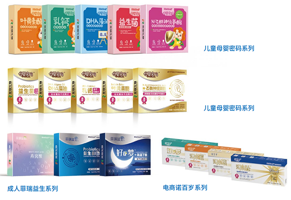 熱烈祝賀河北菲瑞生物順利通過(guò)ISO22000:2018食品安全管理體系認(rèn)證7.png 熱烈祝賀河北菲瑞生物順利通過(guò)ISO22000:2018食品安全管理體系認(rèn)證7.png