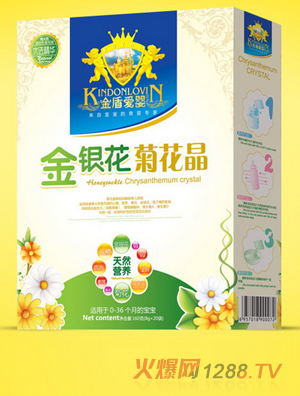 ��ܐۋ���y���pЧ����Ԫ�ջ������b