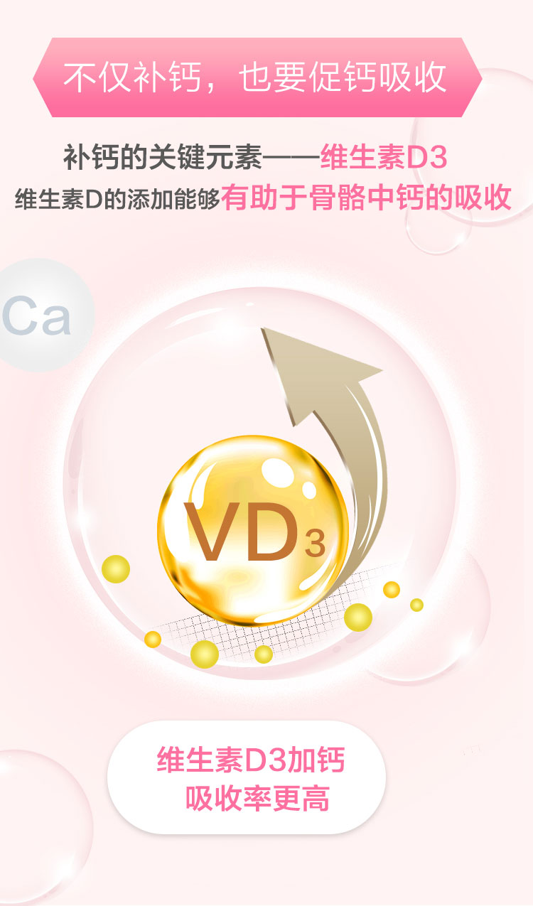 福格森維D3鈣咀嚼片(yunf乳母型)詳情頁_04.jpg