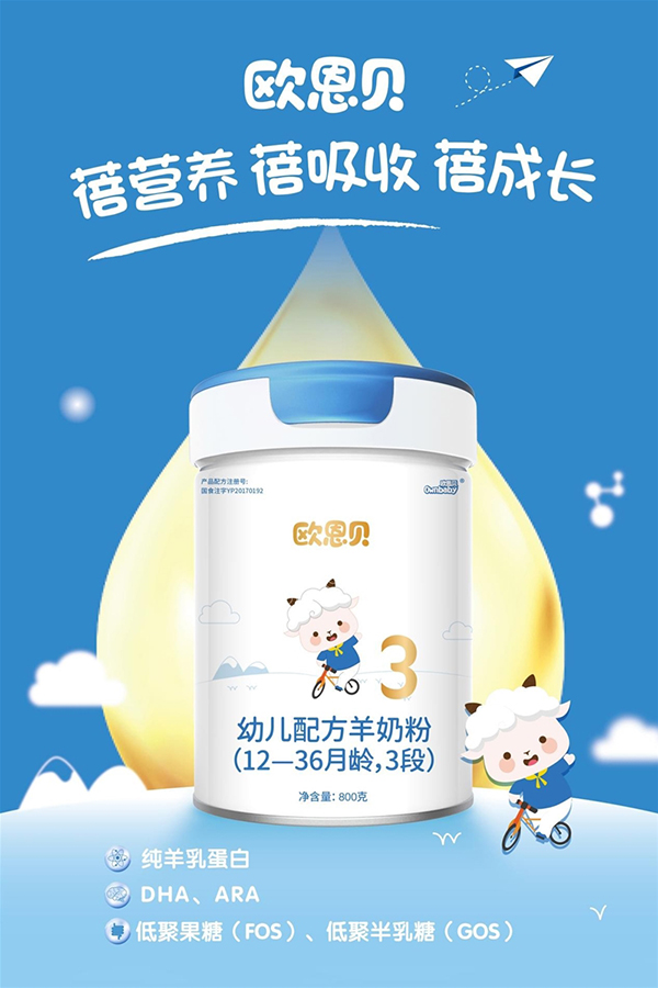  �W��ؐ�׃��䷽���̷�3��