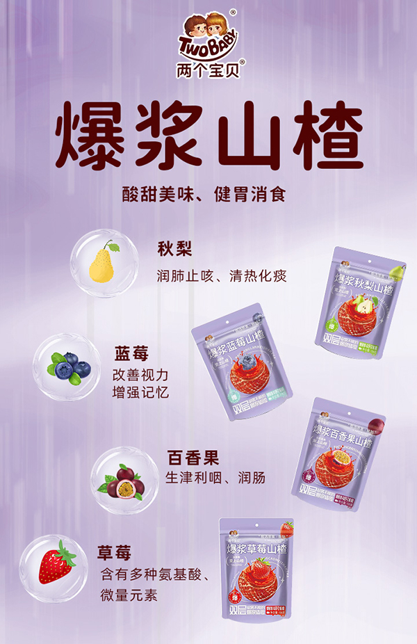 兩個(gè)寶貝爆漿山楂.jpg 兩個(gè)寶貝爆漿山楂.jpg