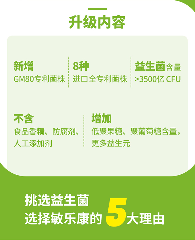 敏樂康復合凍干包埋益生菌 (2).jpg