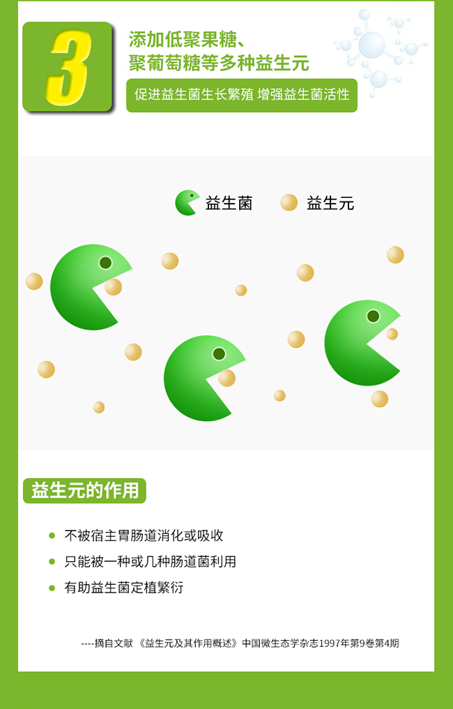 敏樂康復合凍干包埋益生菌 (6).jpg