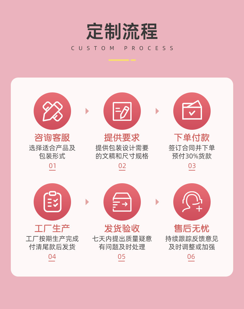 果蔬造型餅干 (10).jpg