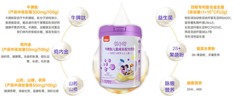    ؐ������СѿţƢ�ă�ͯ���L�䷽�̷�01