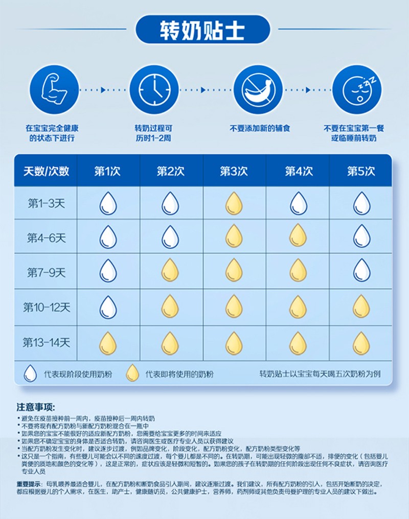  ���ؼу�Դ���׃��䷽�̷�3��Ԕ��D_14