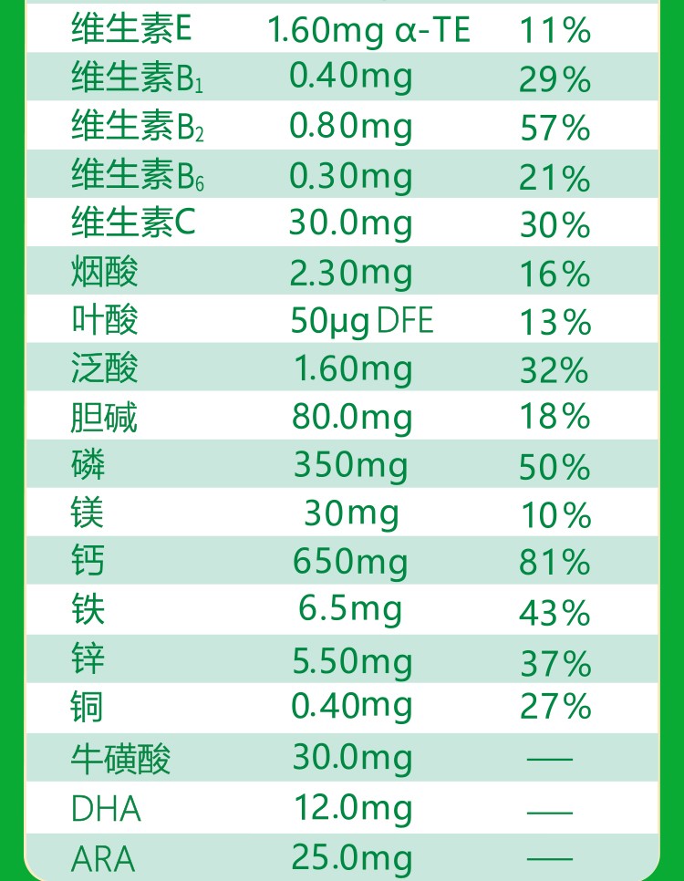 羴羊羊?qū)W生高鈣配方羊奶粉詳情介紹 (9).jpg