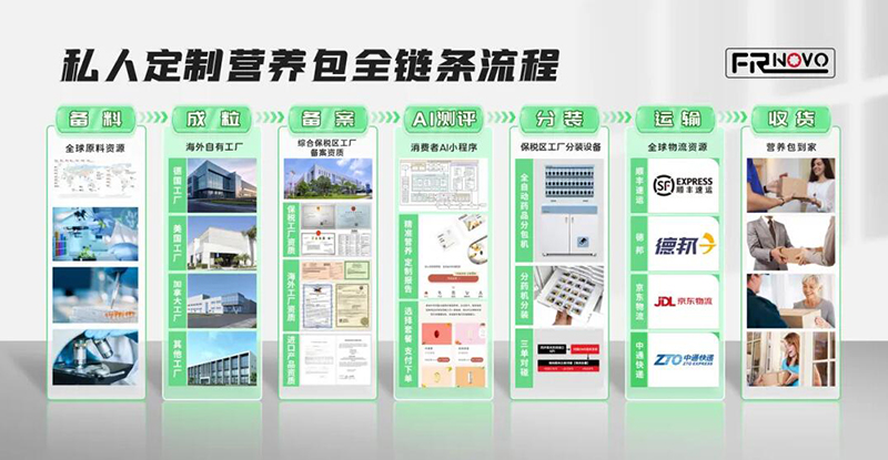 2023�����ƽ�_����ʳƷTOP 10�����REAPS����˹Ʒ������ǰé004.jpg