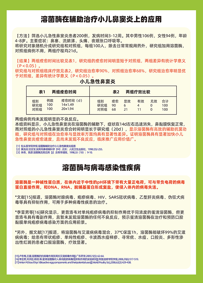 溶菌酶的臨床應(yīng)用.jpg 溶菌酶的臨床應(yīng)用.jpg