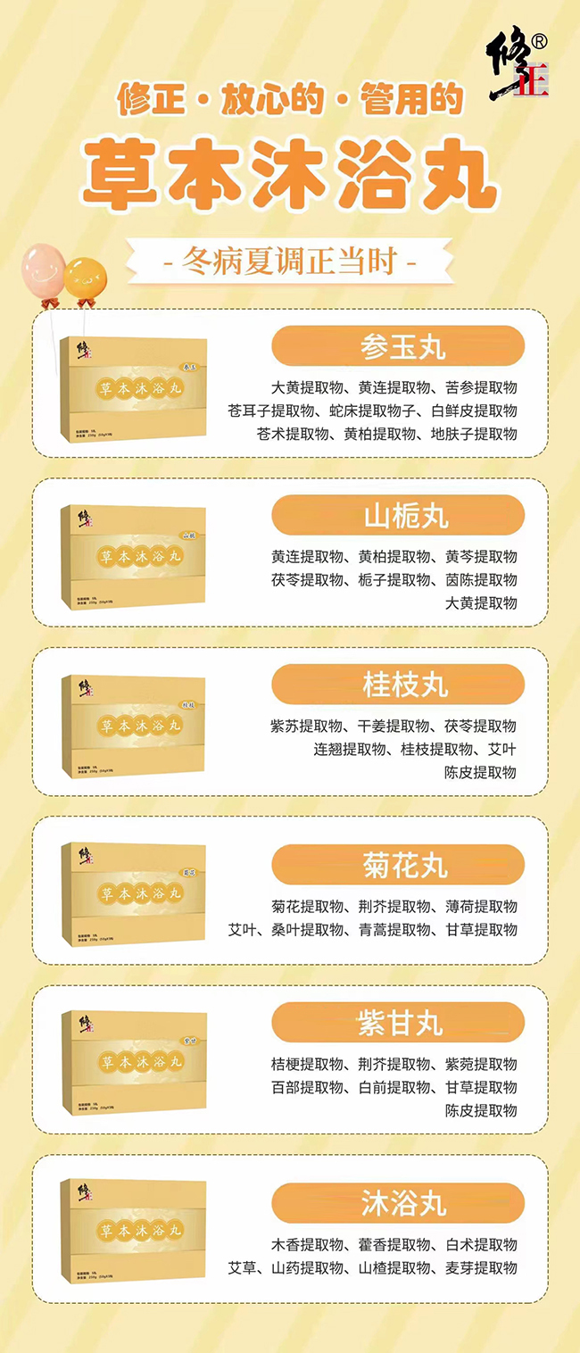 ���ݱ���Ʒ���Y(ji��)��������ԡ����������ĸ���o(h��)��������