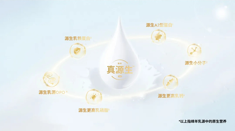 Spring Sheep���dȫ�d����׃��̷�����^ע���@�G����CBME06.jpg