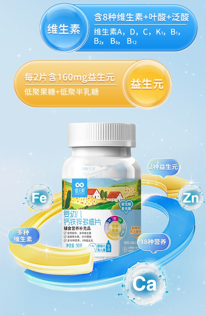 睿無(wú)限鈣鐵鋅多維片詳情 (6).jpg