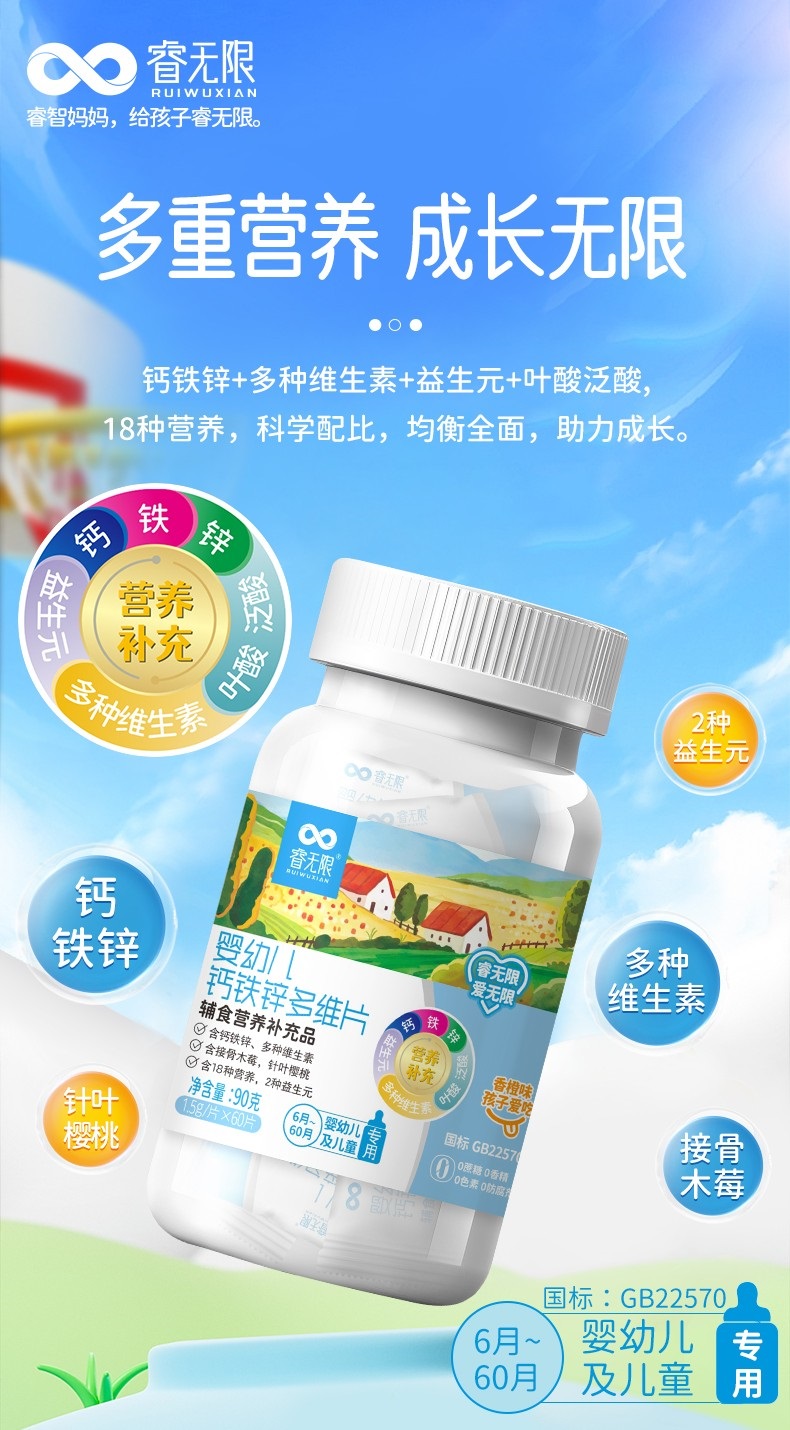 睿無(wú)限鈣鐵鋅多維片詳情 (1).jpg