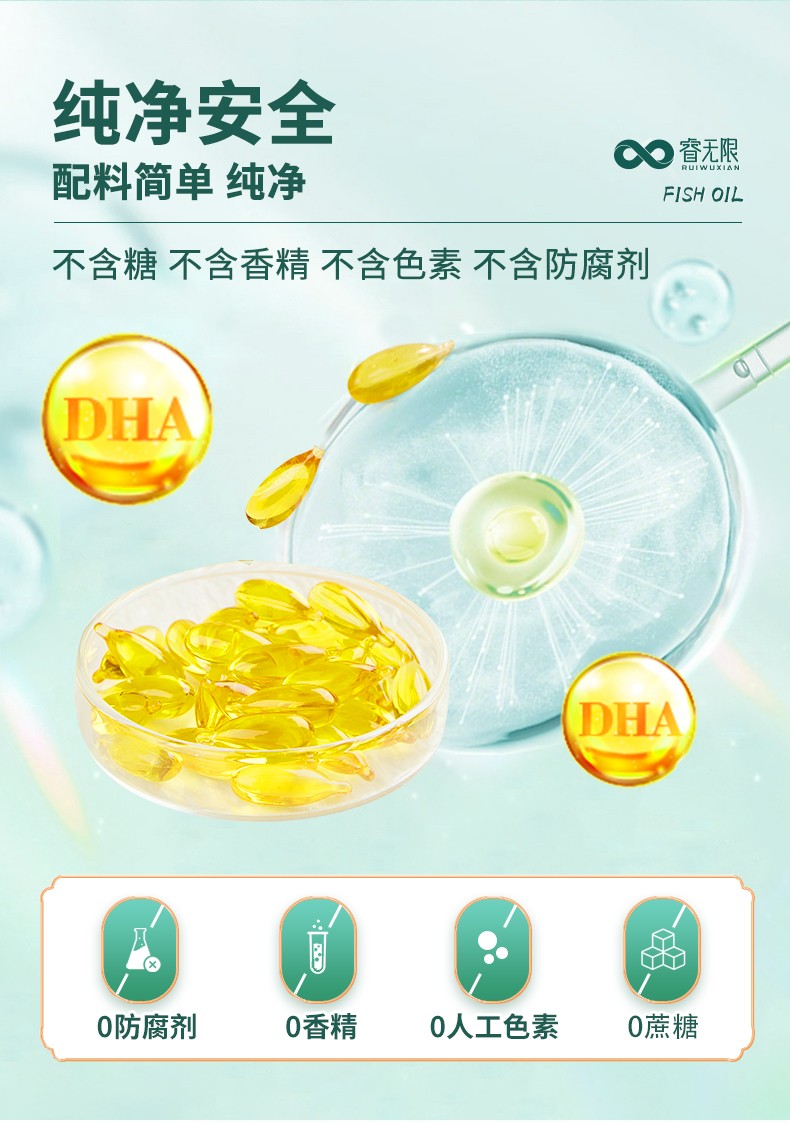 睿無限龍鳳版DHA藻油凝膠糖果90粒詳情 (7).jpg