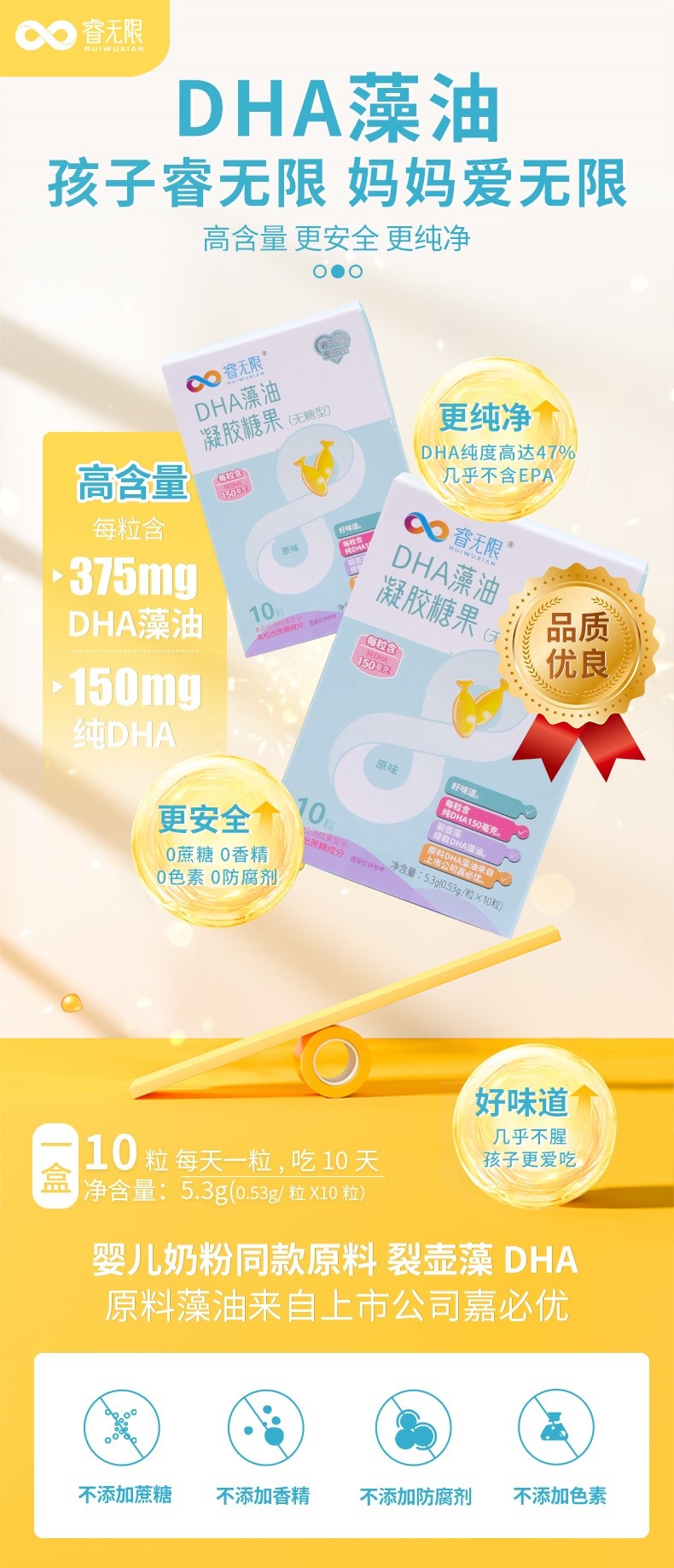 睿無限睿智版DHA藻油凝膠糖果10粒詳情 (1).jpg