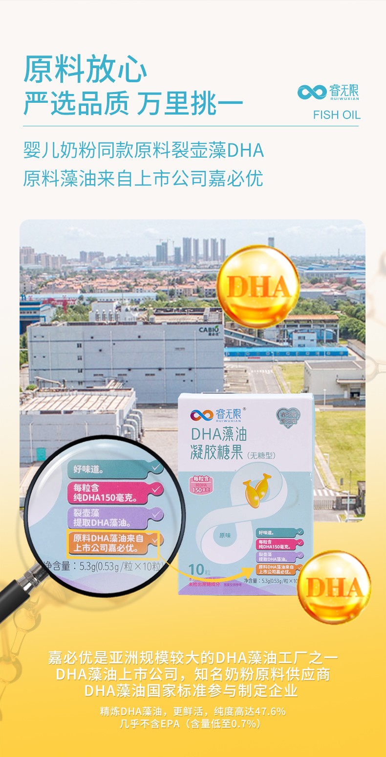 睿無限睿智版DHA藻油凝膠糖果10粒詳情 (5).jpg