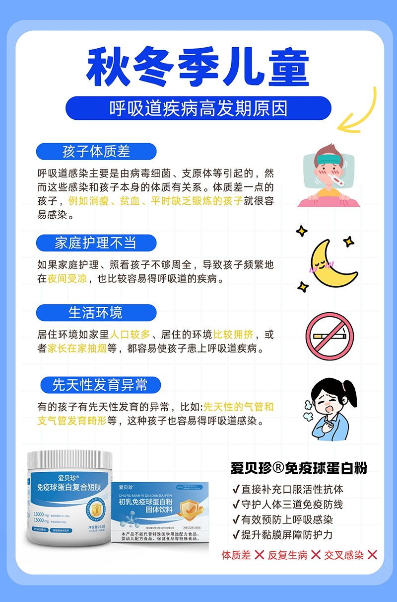  ��ؐ����������򵰰׷�5