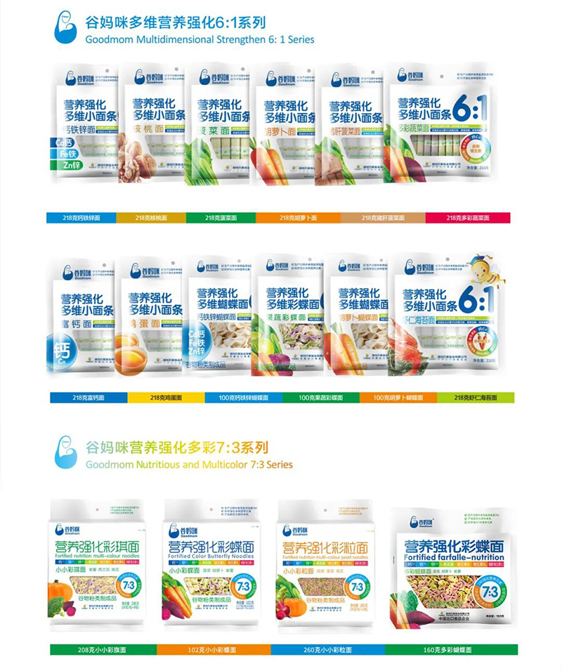 谷媽咪多維營養(yǎng)強化面.jpg 谷媽咪多維營養(yǎng)強化面.jpg