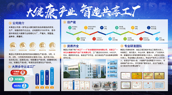 �A��Ҏ(gu��)ģ����S��Ԫ�󽡿���ȫ���͸��w���_�� OEM ���ӹ�������