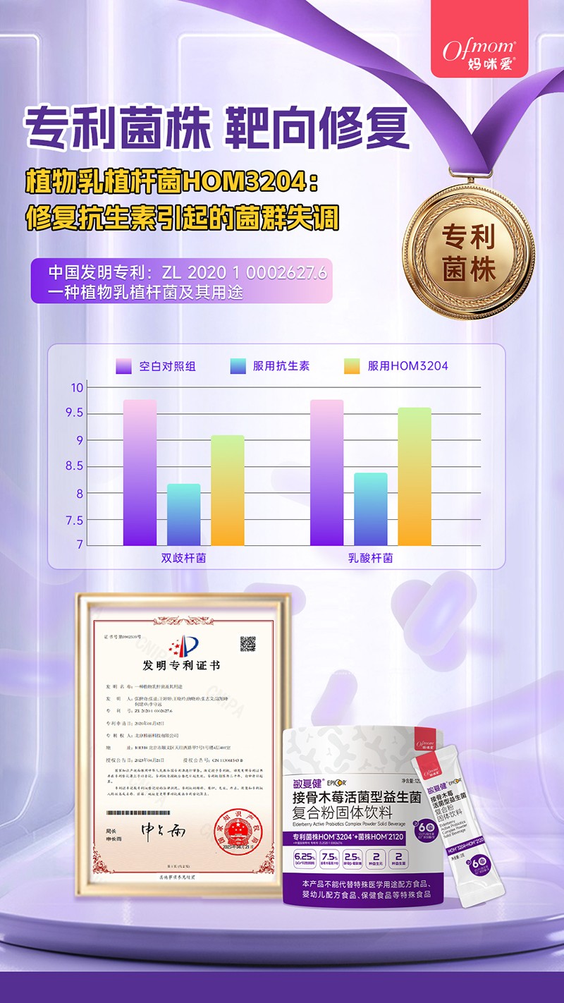  ��������(f��)���ӹ�ľݮ�����������3