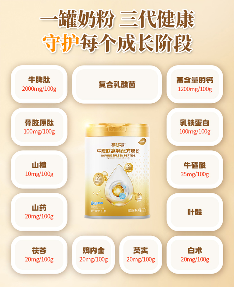 ���L(zh��ng)��ȱϯ��������ţƢ�ĸ��}�䷽�̷۽o���ӵ��ճ��I(y��ng)�B(y��ng)�ӷݰ���