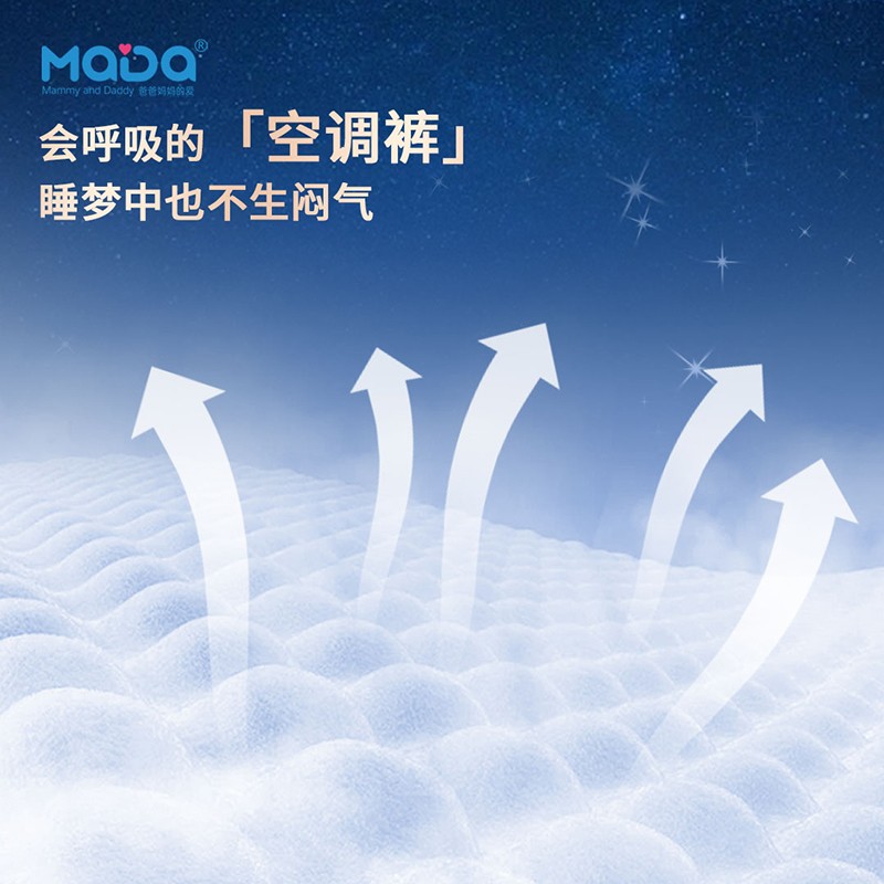   MaDaо��ϵ�����N�͋냺����ѝ