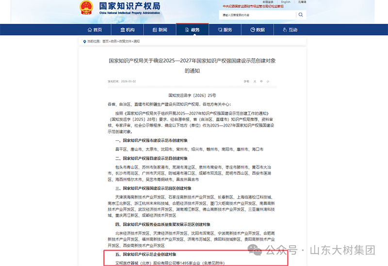 ϲ��(b��o) | ɽ�|����_(d��)������ʳƷ���޹�˾���x������֪�R(sh��)�a(ch��n)��(qu��n)ʾ����I(y��)��(chu��ng)���������Ρ�