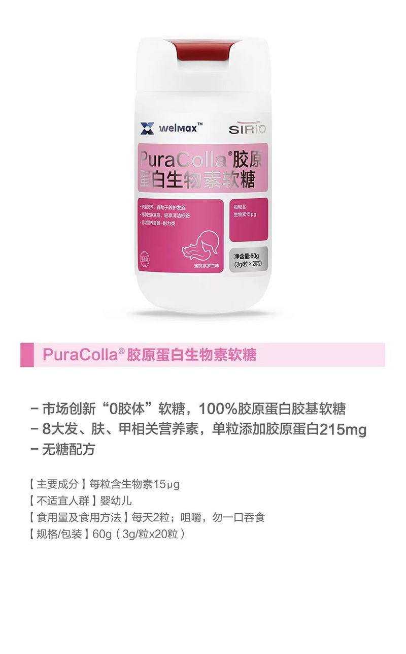 SIRIO仙樂PuraColla膠原蛋白生物素軟糖.jpg SIRIO仙樂PuraColla膠原蛋白生物素軟糖.jpg