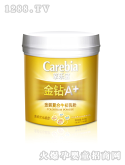 ���@A+��(f��)��ţ�����