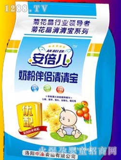 �������̷۰�H���匚