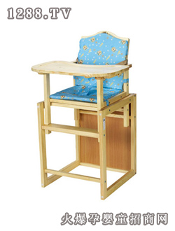 �Á�ϲ������SXC-0811