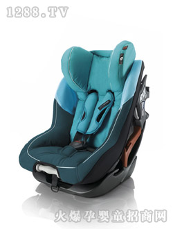 ����������UML1053