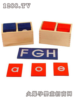 ����ɰ����ĸ��