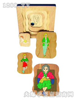 ��ϲ��Ů�˳��L(zh��ng)�^(gu��)��ƴ�D