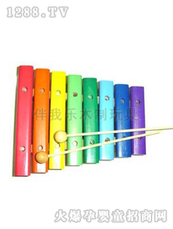 ���Ҙ�(l��)��ͯľ��8���{(di��o)��