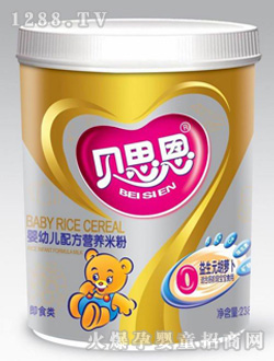 ؐ˼��238g�A���ܹ�0������Ԫ���}���I�B(y��ng)�׷�