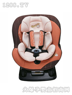 �������p������