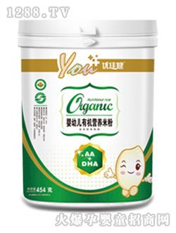 ��(y��u)�ѽ�ȫ��AA+DHA�ЙC(j��)���׷�