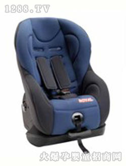 Fair��ͯ��ȫ����359069