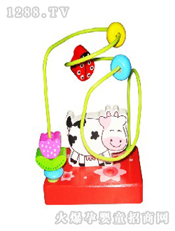 �����ߴ���Сţ����