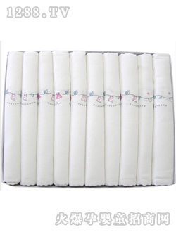 �o(w��)�ɹ��W�������b