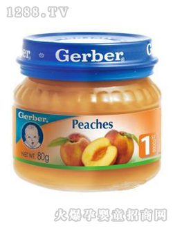 �Ό�������1��