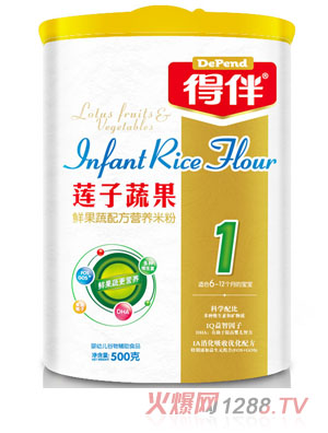 �ð�ɏ���߹��r�����䷽�I(y��ng)�B(y��ng)�׷�1��